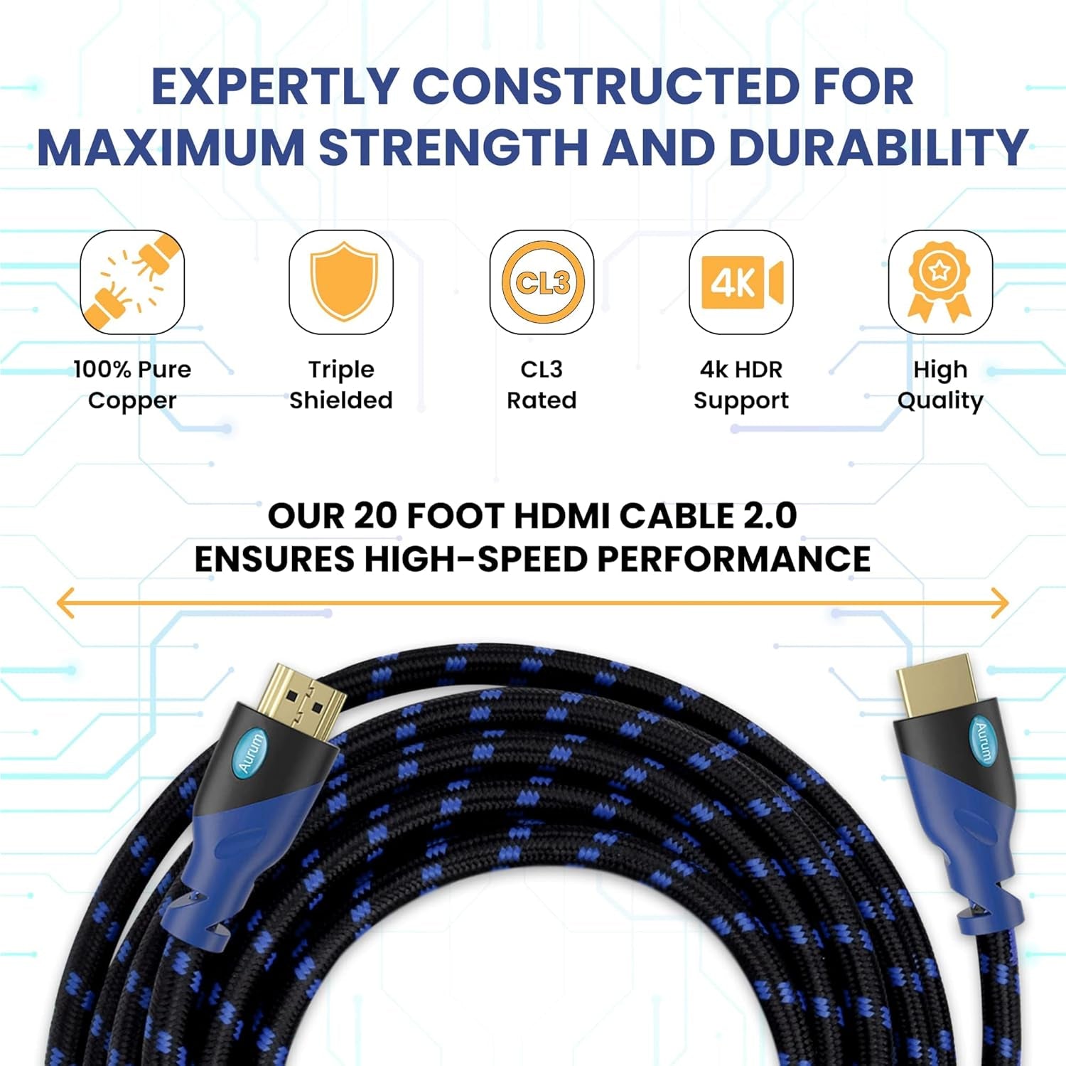 20Ft HDMI Cable 4K@60Hz Ultra HD, High Speed with Ethernet HDMI Cable Braided Nylon & Gold Connectors, ARC, CL3 Rated - Compatible with TV, PC, Monitor, Laptops, PS3, PS5, PS4